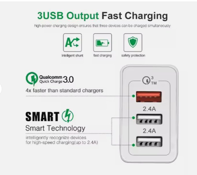 3A Quick Charging